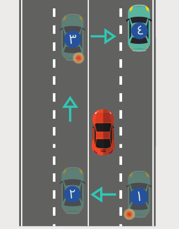 overtaking